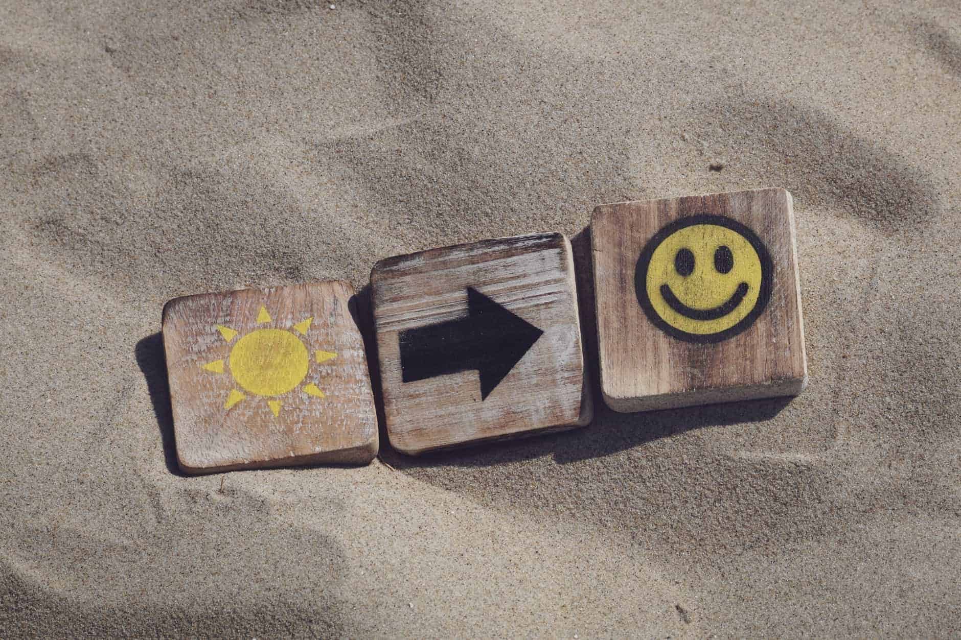 three square wooden block in the sand, the left block has a painted sun on it, the center block has a painted right arrow on it, the right block has a painted sun with a smiling face on it